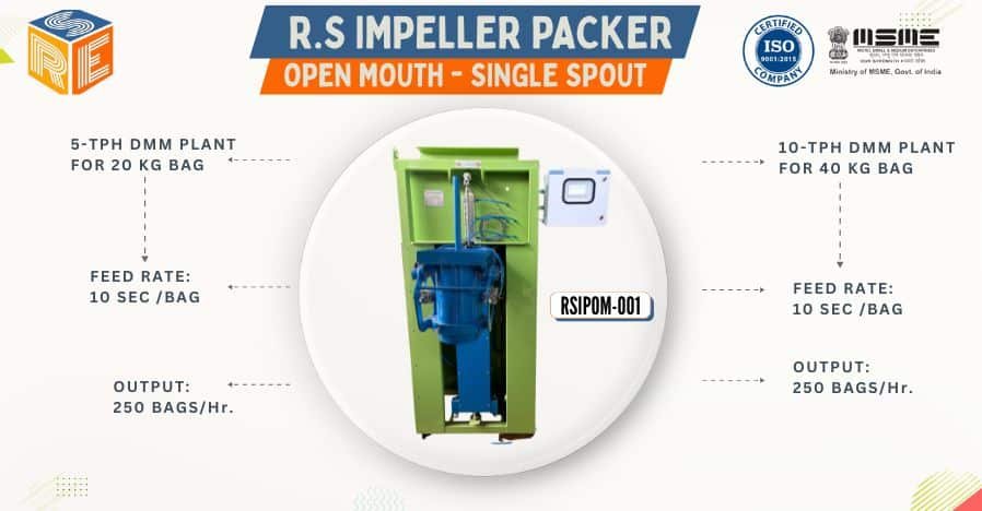 R.S. IMPELLER PACKER OPEN MOUTH SINGLE SPROUT