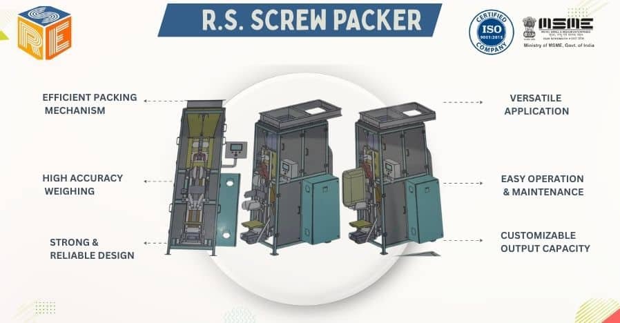 R.S. Screw Packer