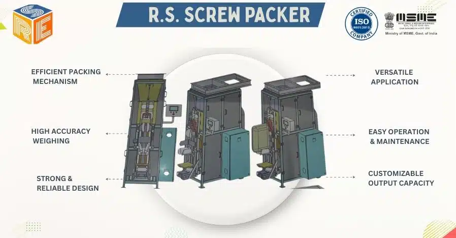 R.S. Screw Packer