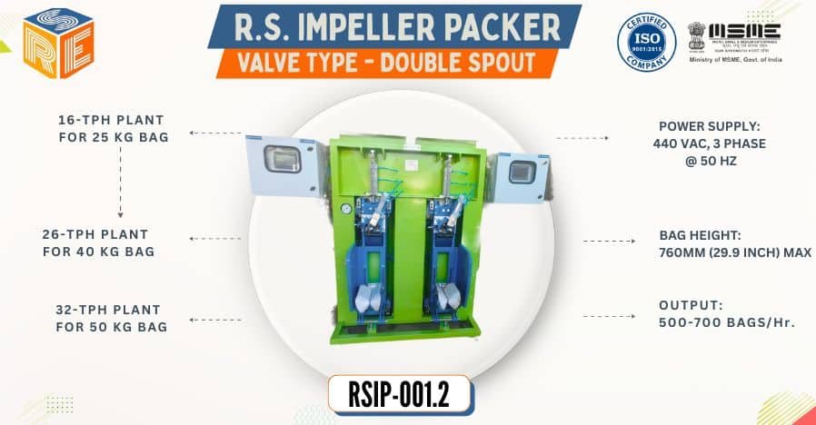 R.S. Valve type double spout
