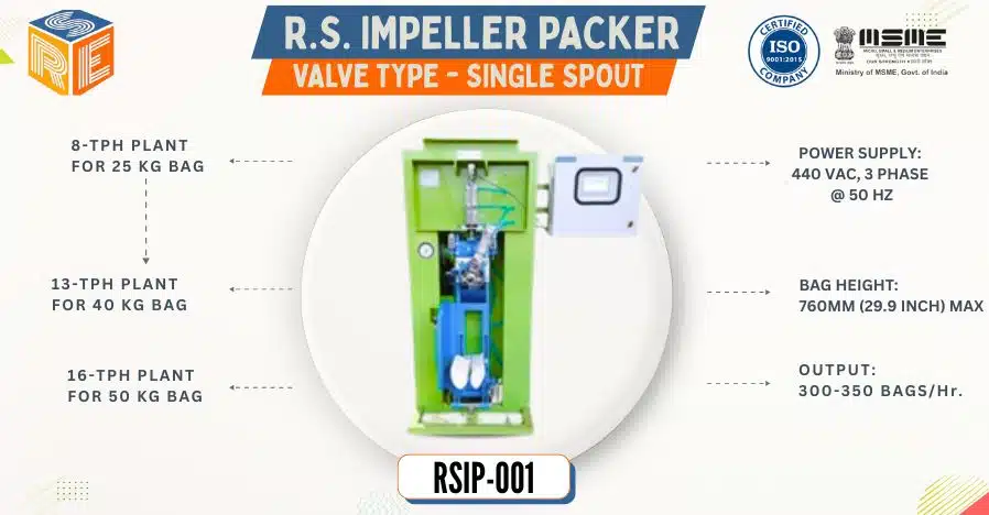 Impeller Packer Valve Type Single Spout