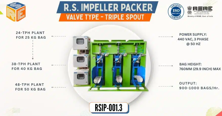 Impeller Packer Valve Type Triple Spout